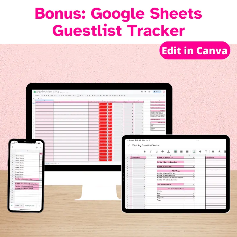 a google sheets file displayed on a monitor, a tablet, and a phone. The spreadsheet is for tracking how many wedding guests are invited, have rsvp'd and have received their thank you letter.