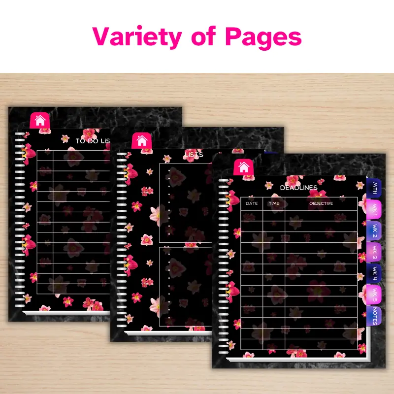 Variety of pages. 3 undated digital planner pages. To do lists, lists, and events and special occasions