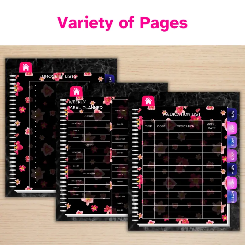 Variety of pages. 3 undated digital planner pages. Weekly meal planner, grocery lists, and medication list