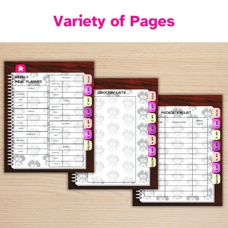 Variety of pages. 3 undated digital planner pages. Weekly meal planner, grocery lists, and medication list