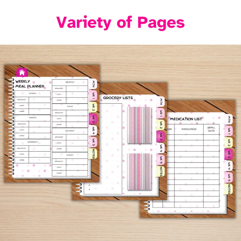 Variety of pages. 3 undated digital planner pages. Weekly meal planner, grocery lists, and medication list